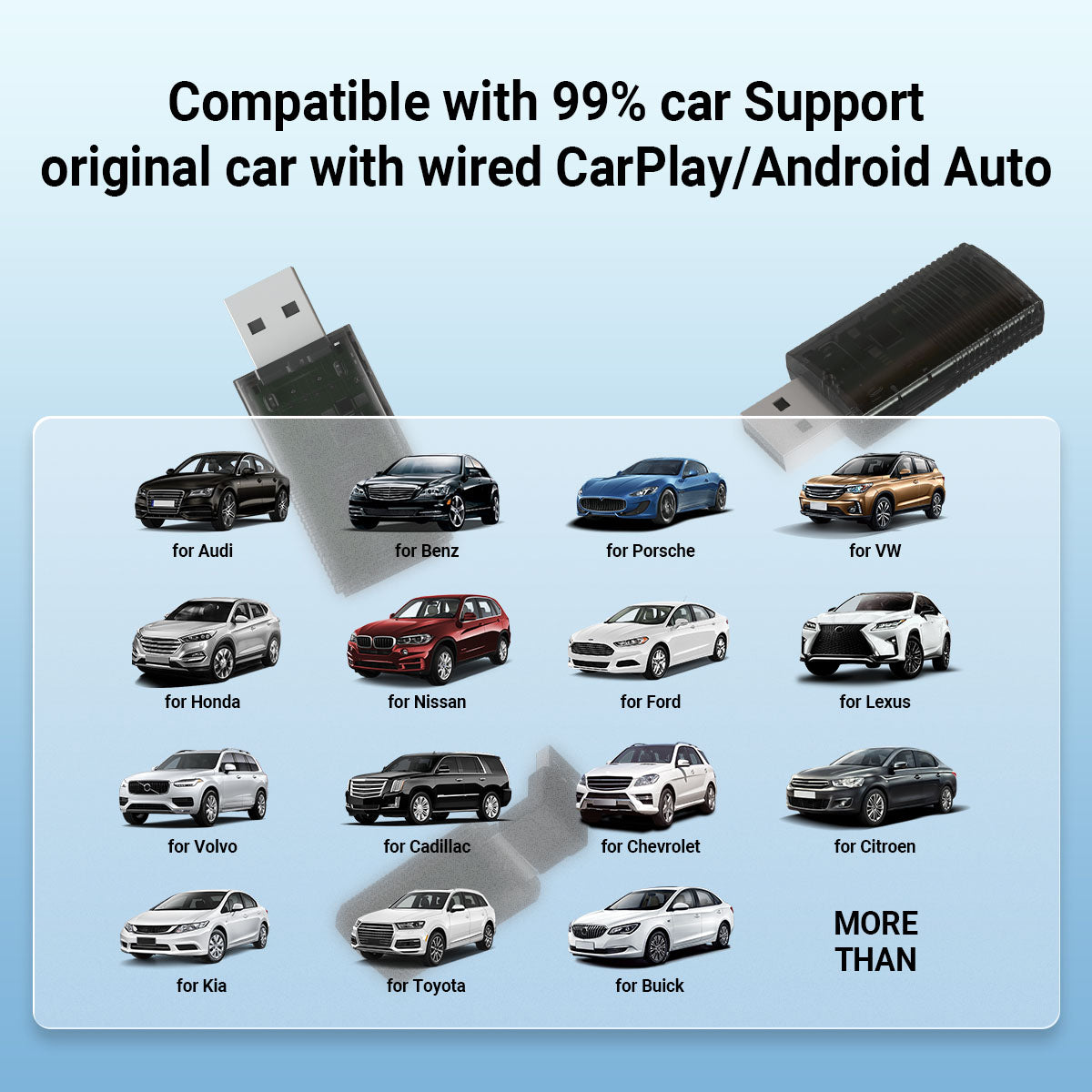 Mini Pro Wireless Adapter