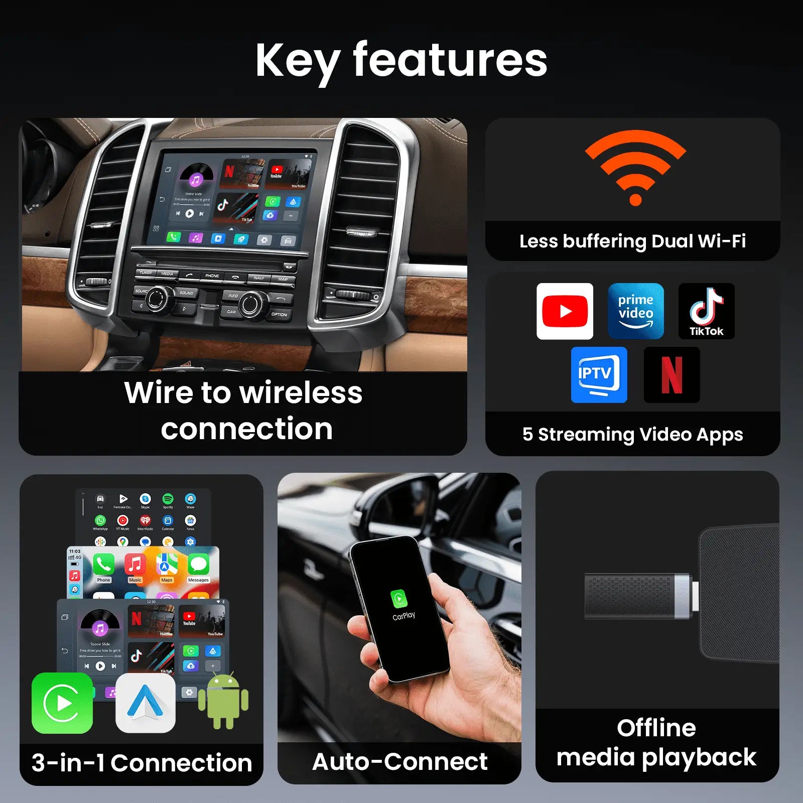 Pairr Max Pro-Netflix YouTube IPTV Wireless CarPlay/ Android Auto Car Box (Copy)
