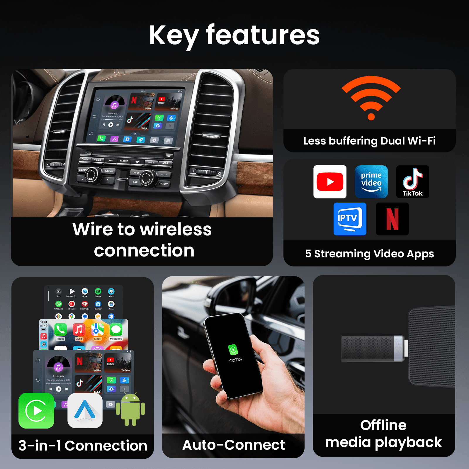 (🎁Limited time promotion Clearance 53% Off Sale)2025 NEW Upgrade Pairr Max Pro-Netflix YouTube lPTV Wireless CarPlay/ Android Auto Car Box