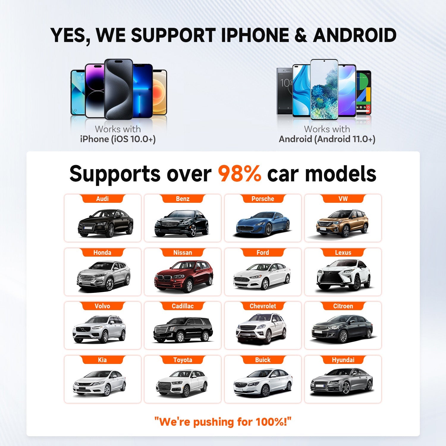【🎁Father's Day promotion Clearance 49% Off Sale】⏳ 6-Hour Flash Deal! Don’t Miss Out! 💥 Pairr Mini- CarPlay/Android Auto 2 in 1 wireless adpater