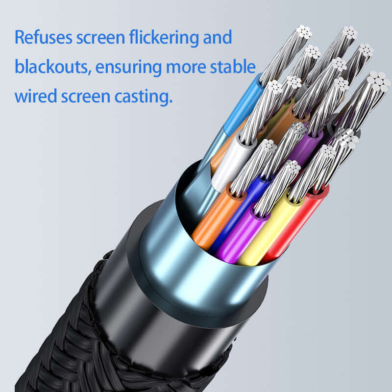 Type-C to HDMI Cable for iPhone 16/15/14/13, MacBook, iPad, Android